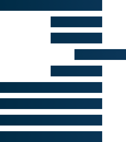 Hours and Holidays - Cboe Digital